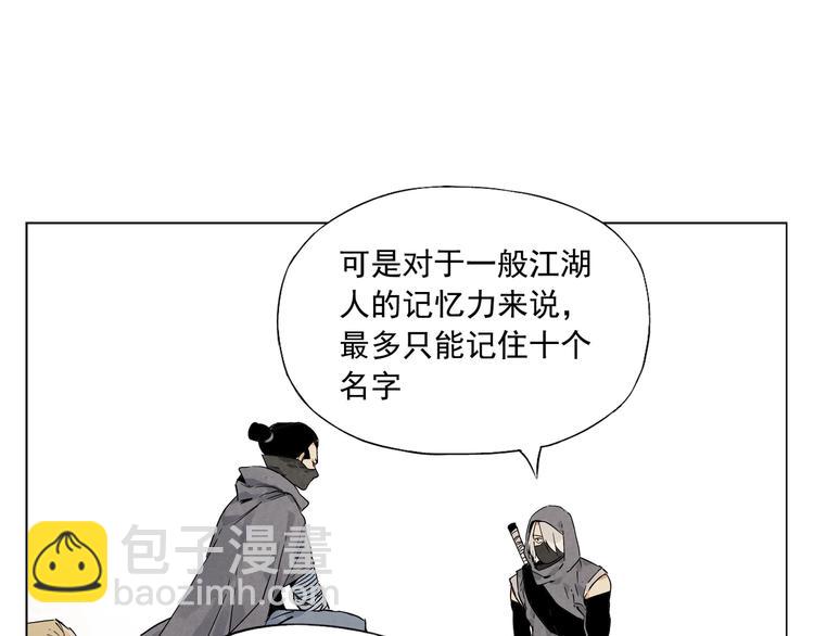 第86话 自信58