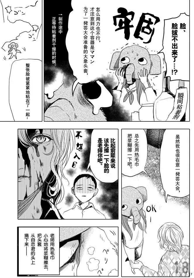 第23回7