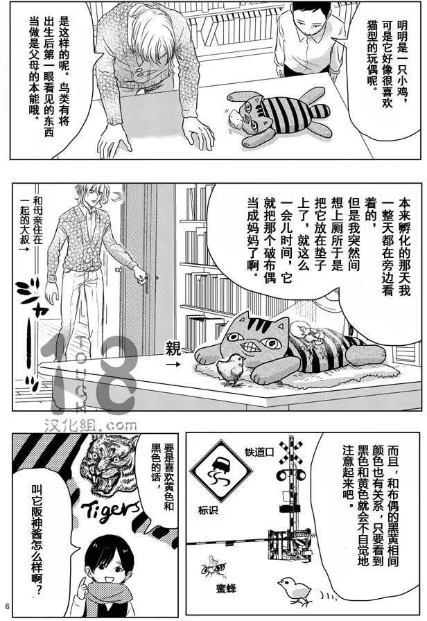 第28回6