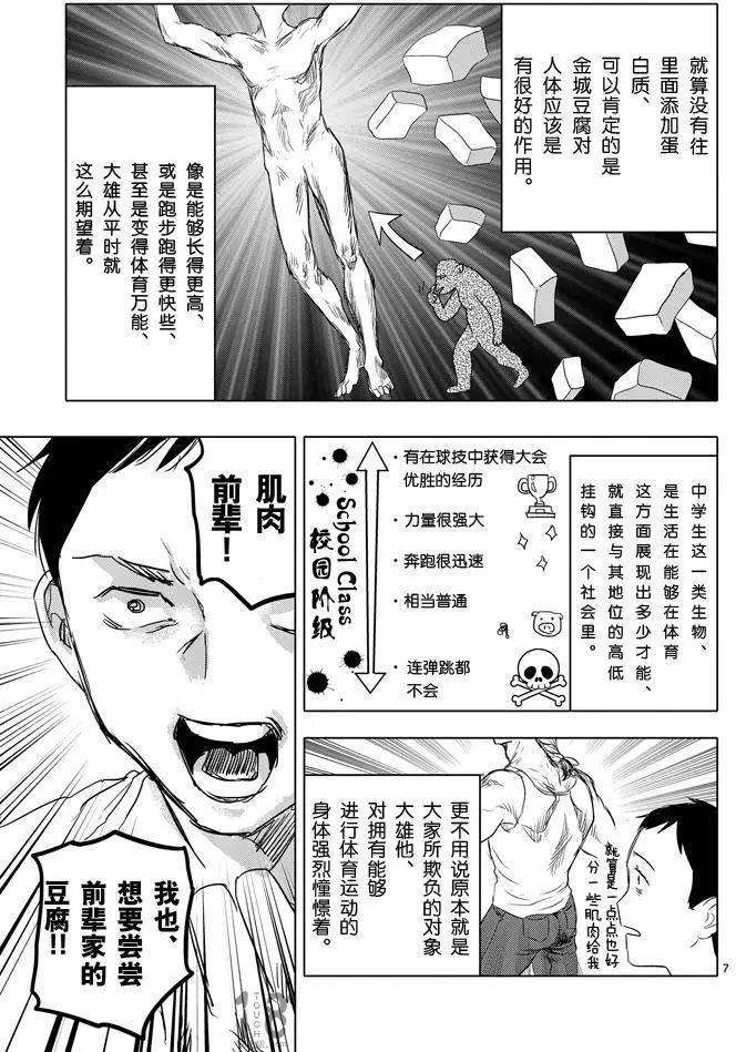 第29回7
