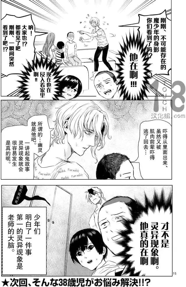第35回15