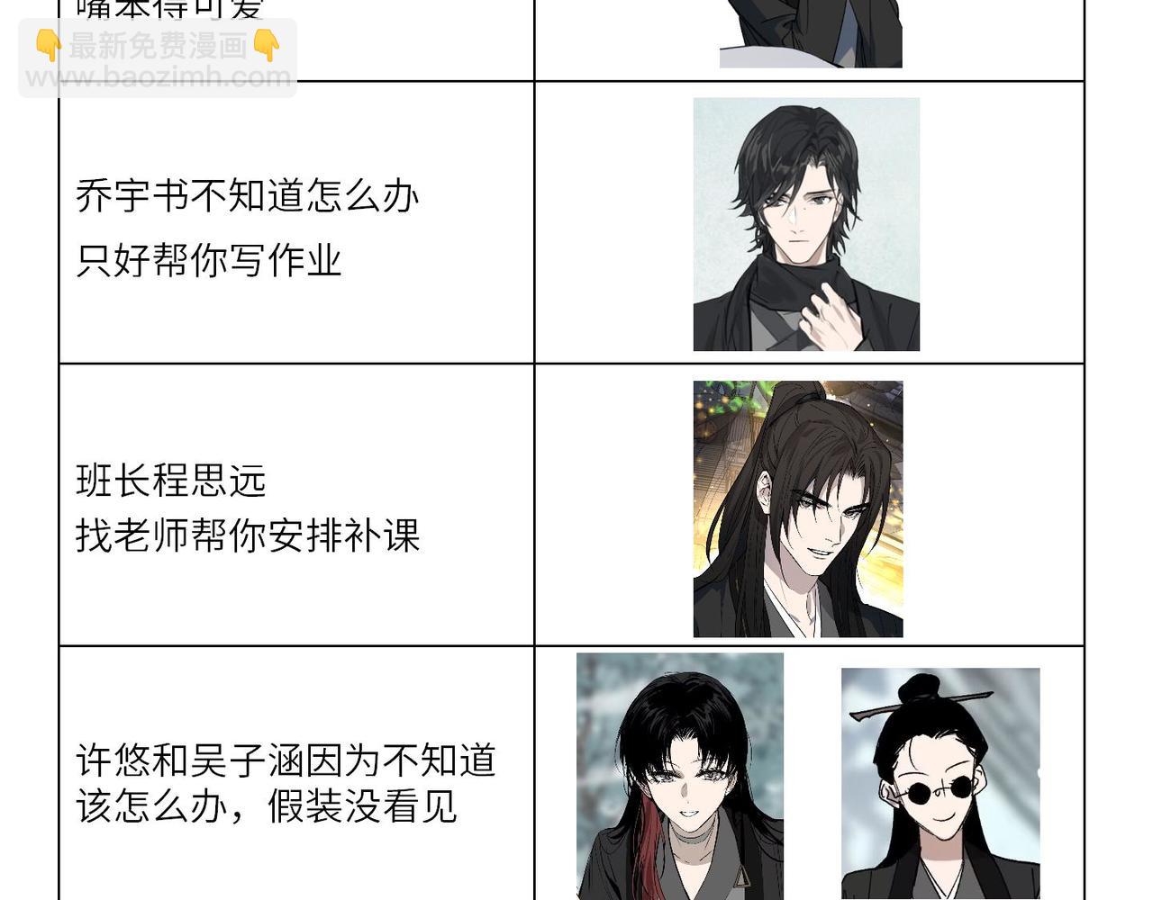 第7期 小剧场：育才同学发现你考试不及格4