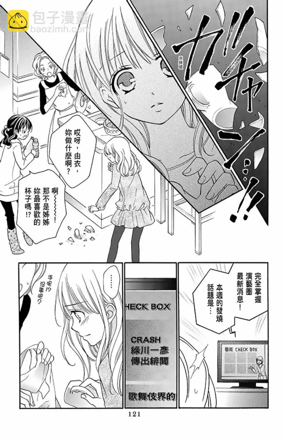 第15卷130
