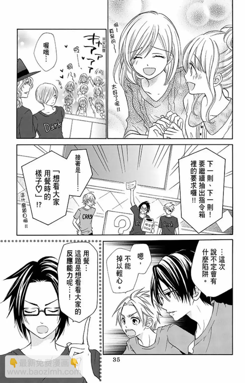 第15卷36
