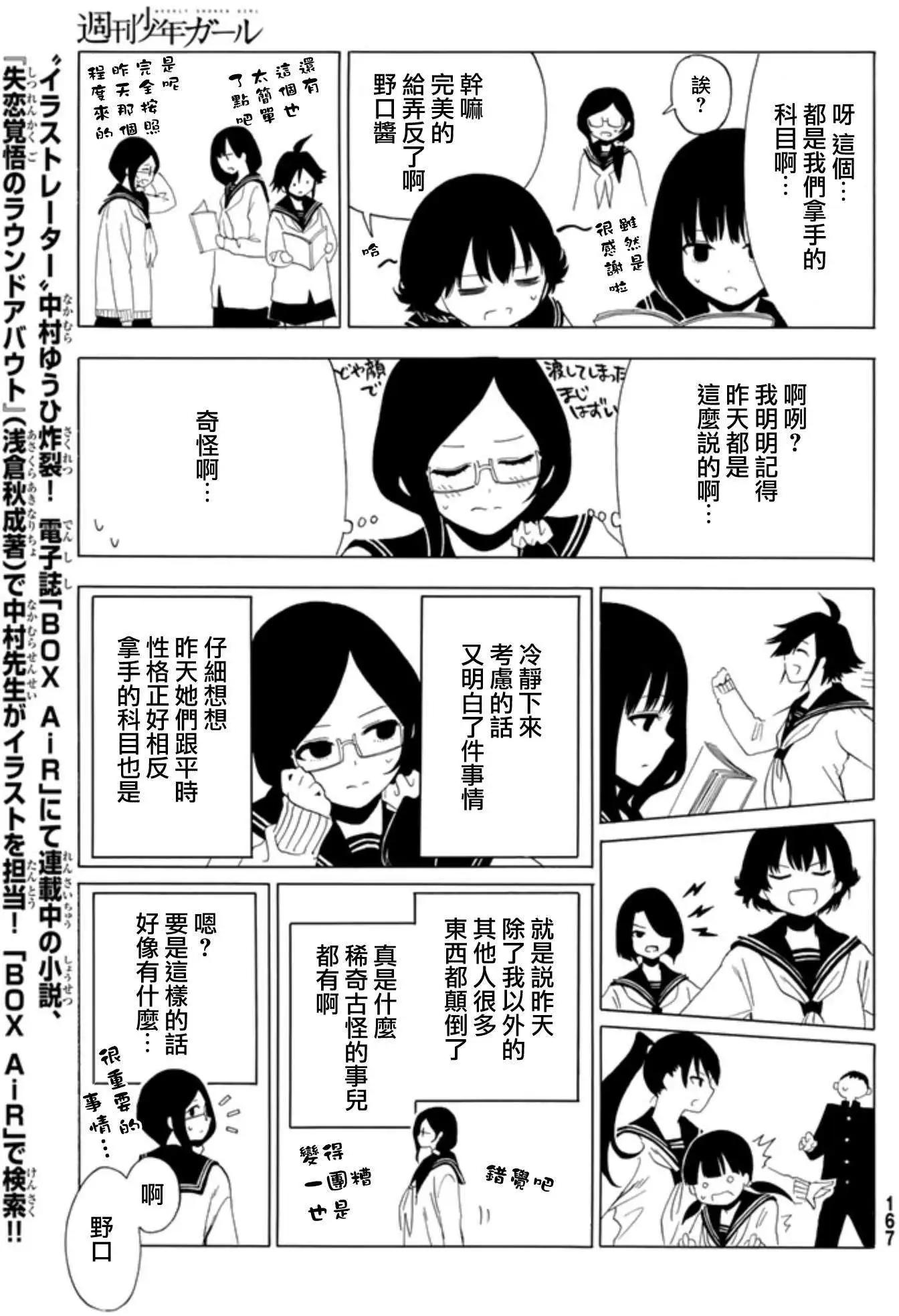 第29回10
