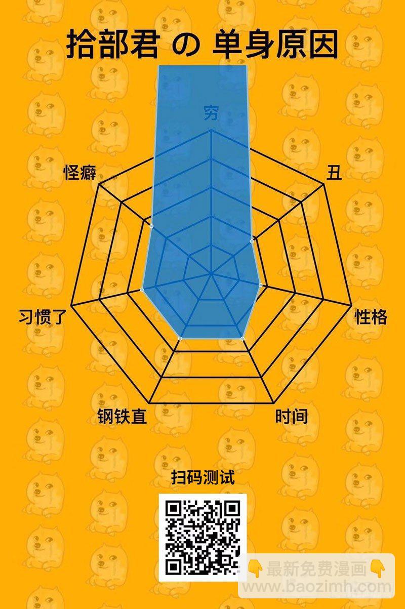 57-大王！！91