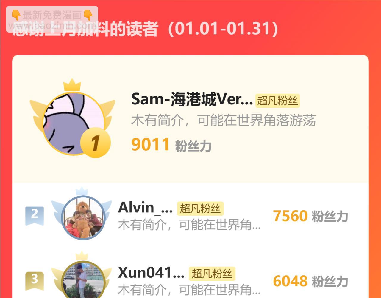 第141话 突破！白鸿级！173