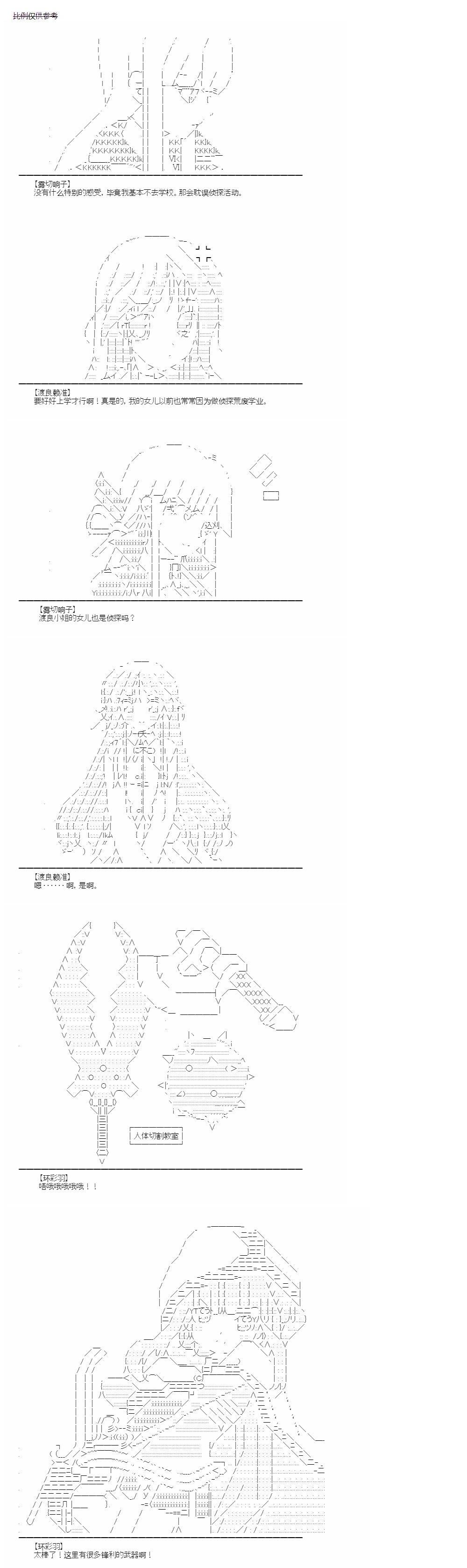 （非）日常篇 27