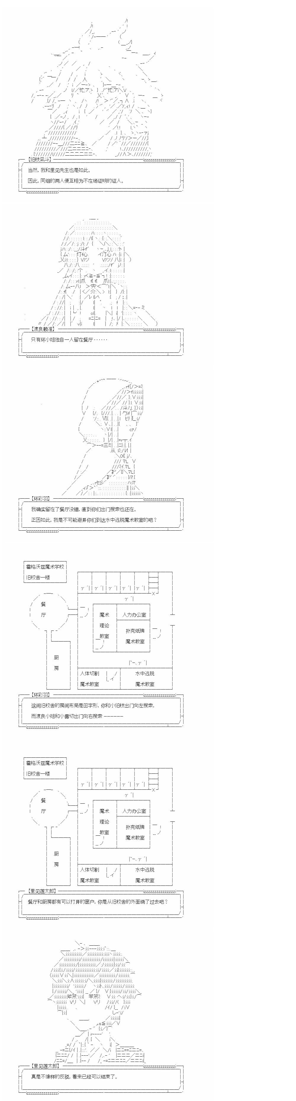 裁判篇(上) 35