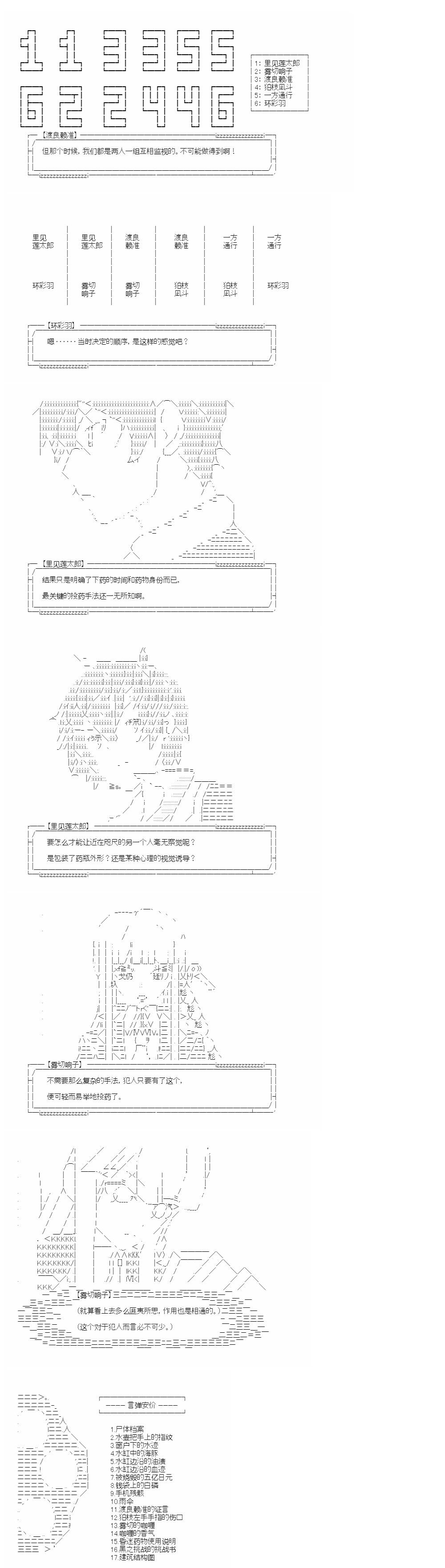 裁判篇(下) 27