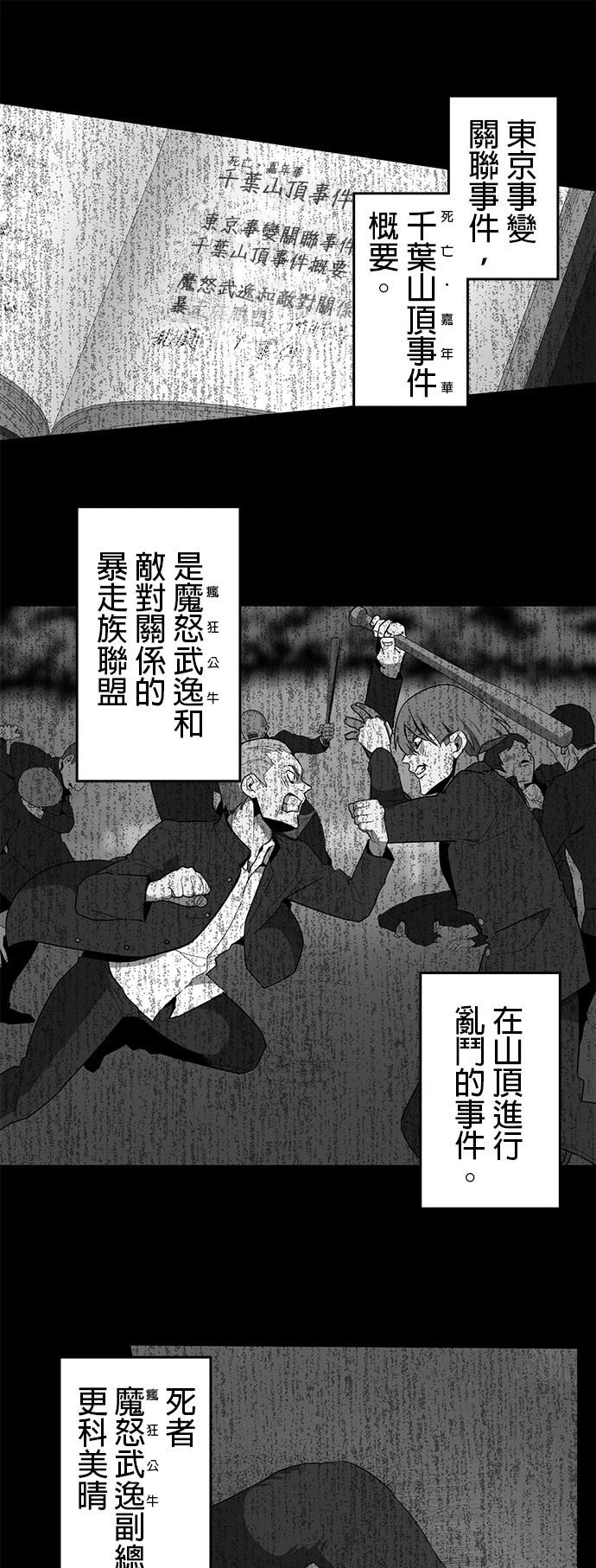 第29话6
