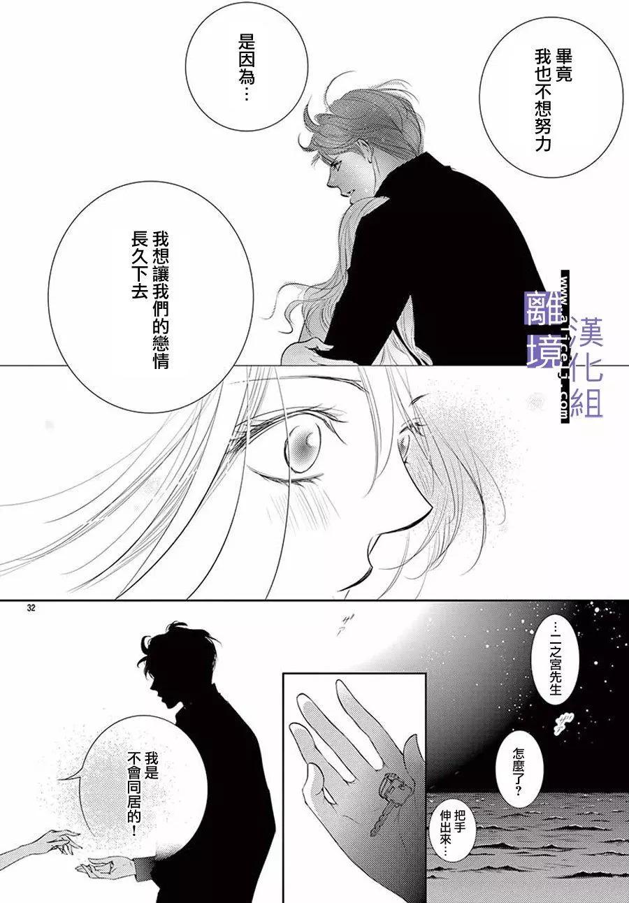 第10话31