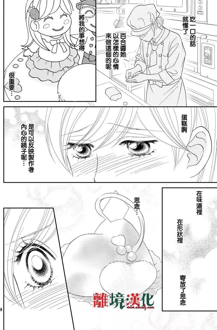 第12回7