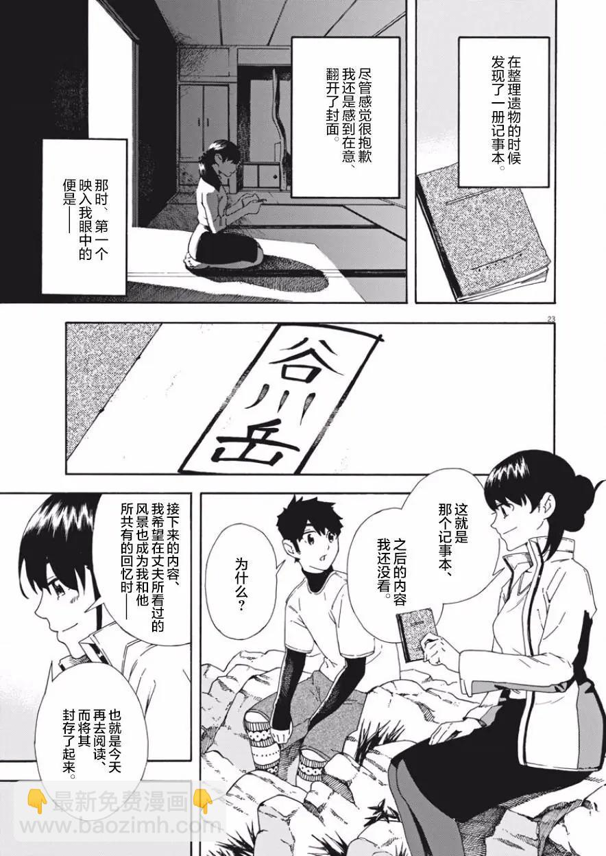 第01回21